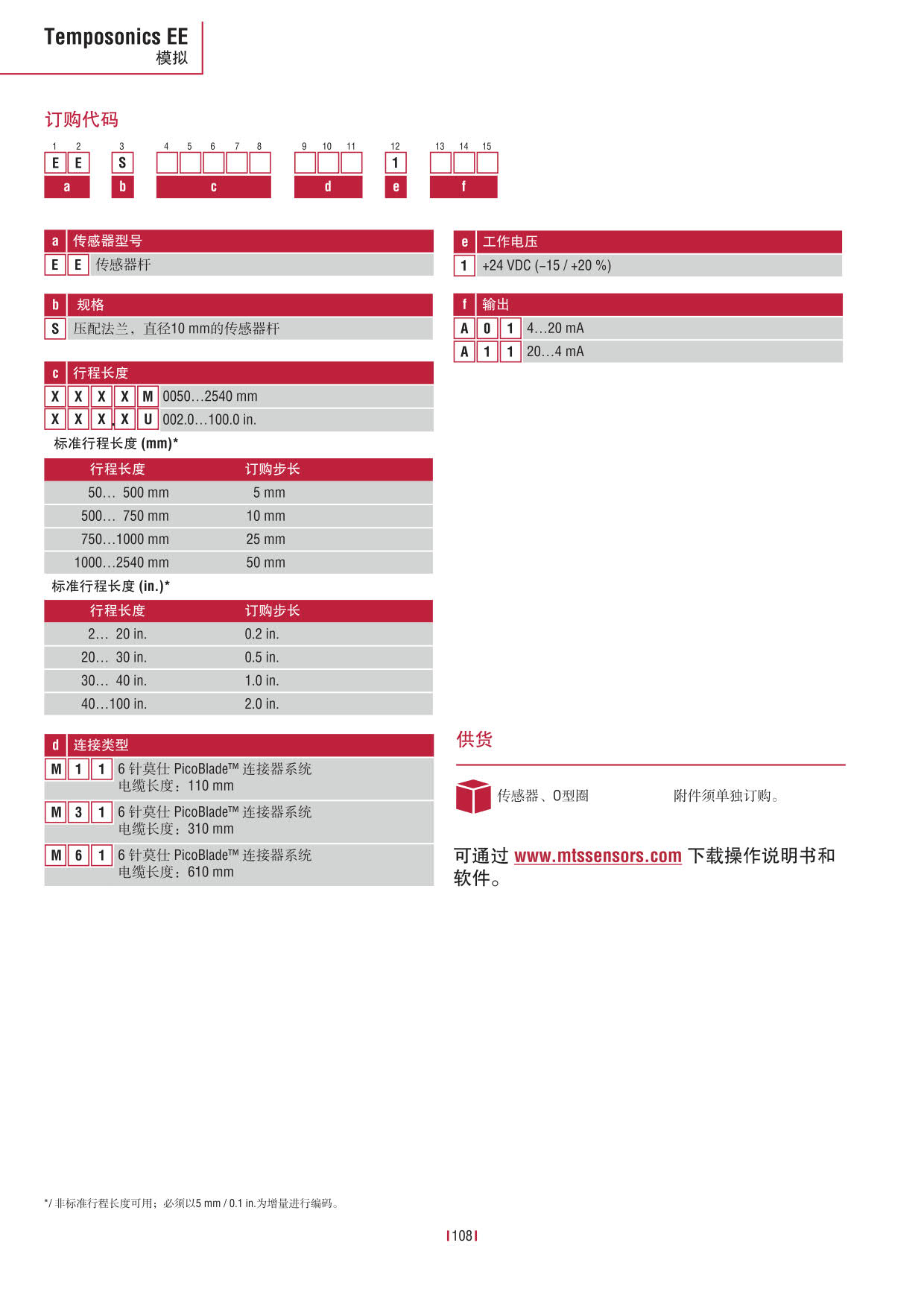 E系列傳感器 2016-09cn_110.jpg